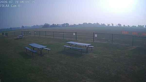 North-East Camera