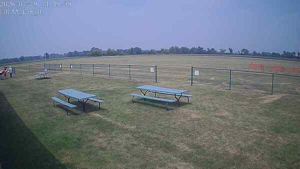 North-East Camera