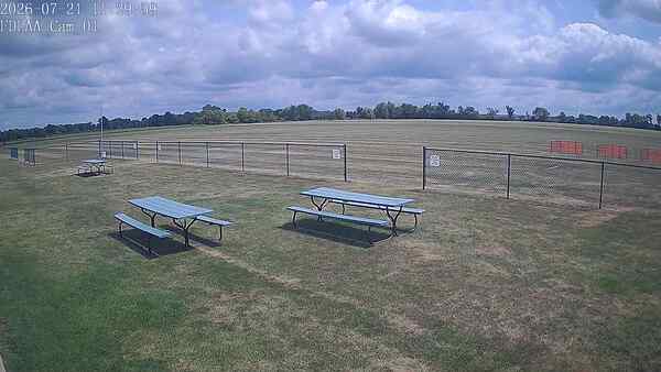 North-East Camera