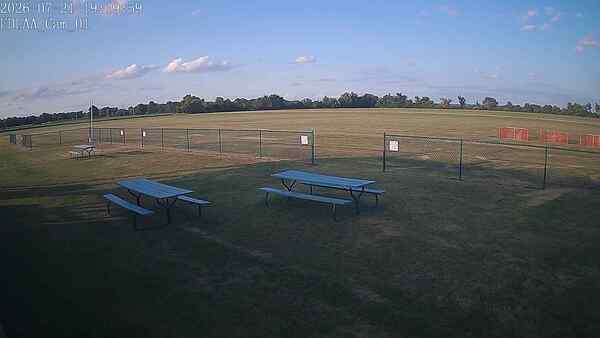North-East Camera