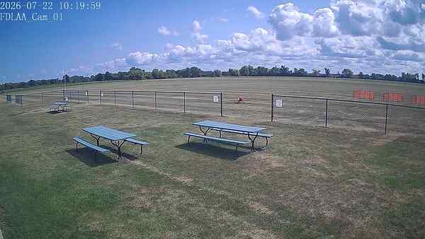 North-East Camera