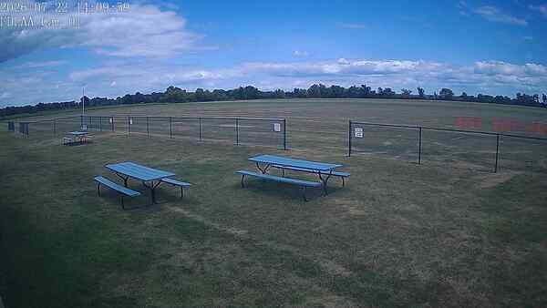 North-East Camera