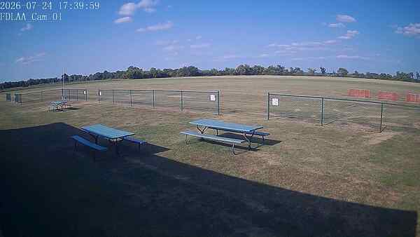 North-East Camera