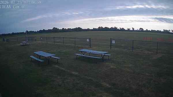 North-East Camera