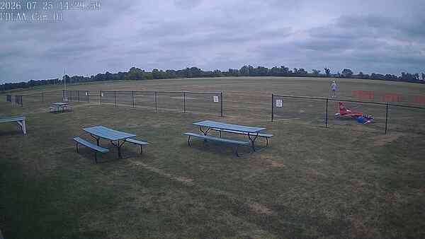 North-East Camera