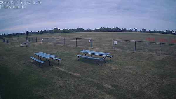 North-East Camera