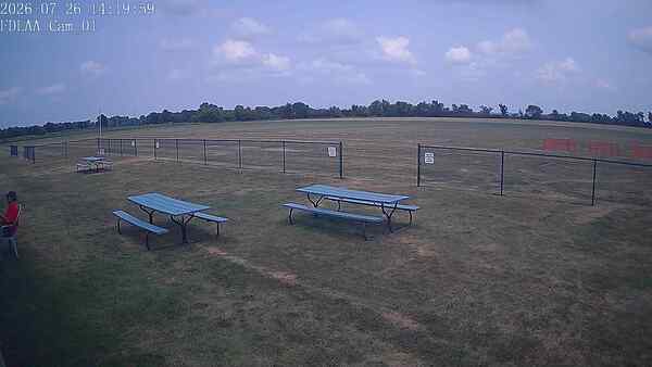 North-East Camera