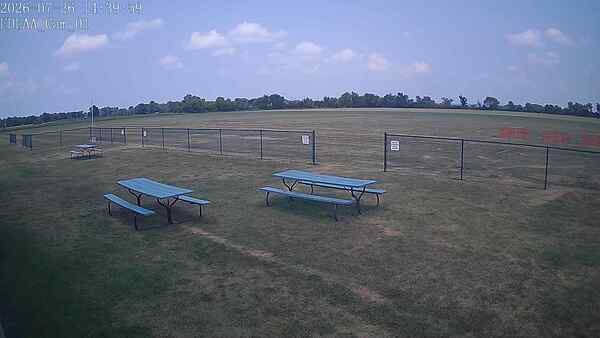 North-East Camera