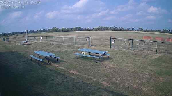 North-East Camera
