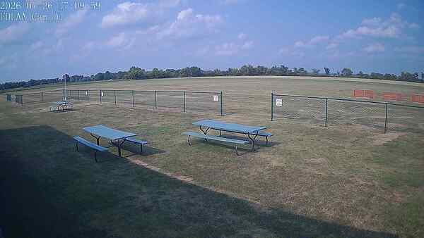 North-East Camera