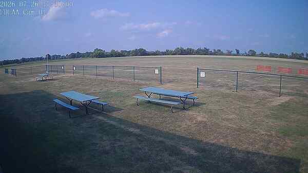 North-East Camera