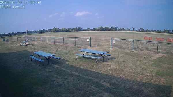North-East Camera