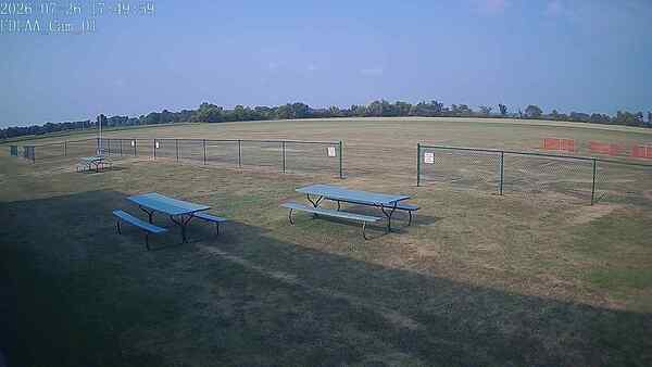 North-East Camera