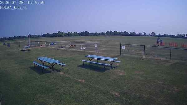 North-East Camera