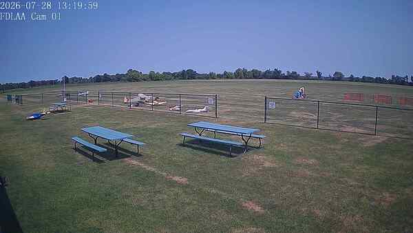 North-East Camera