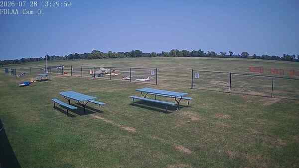 North-East Camera