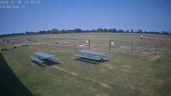 North-East Camera