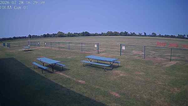 North-East Camera
