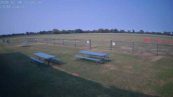 North-East Camera