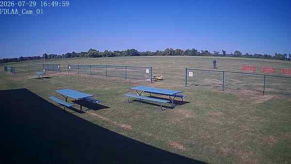 North-East Camera