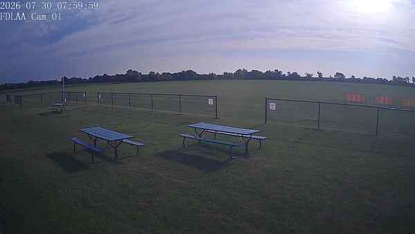 North-East Camera