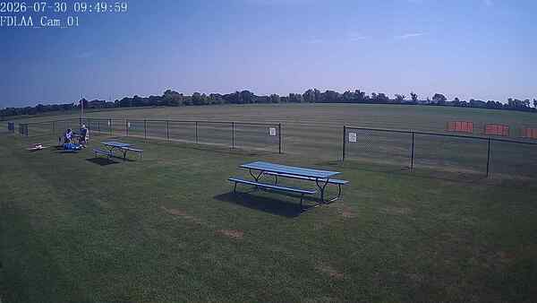North-East Camera