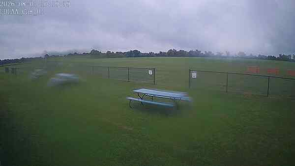 North-East Camera