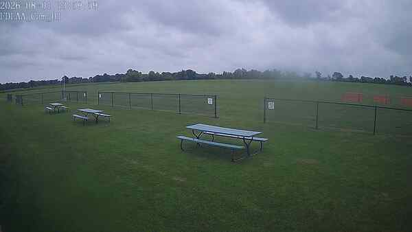 North-East Camera