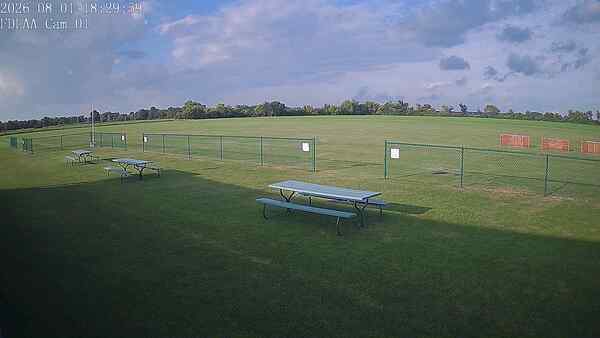 North-East Camera