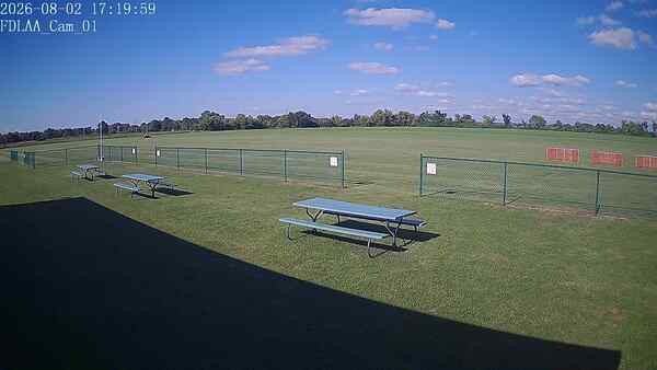 North-East Camera