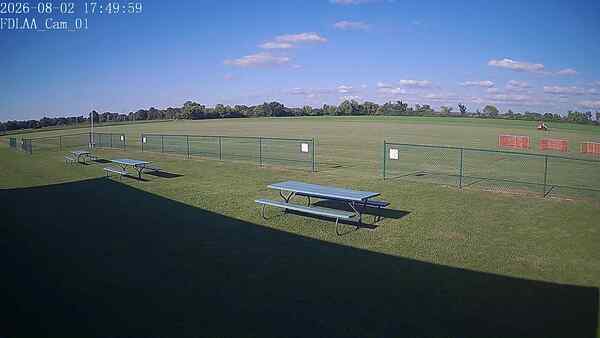 North-East Camera