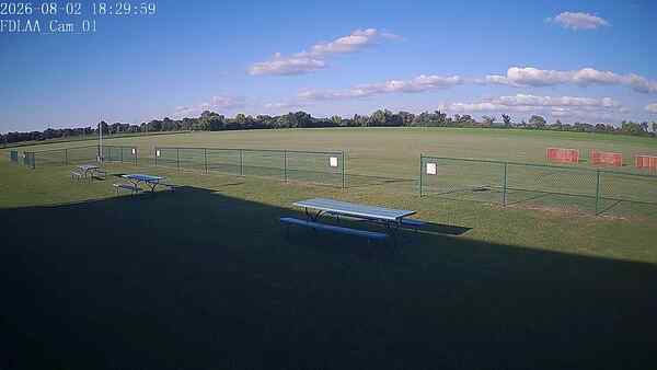 North-East Camera