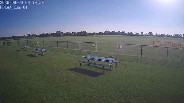 North-East Camera