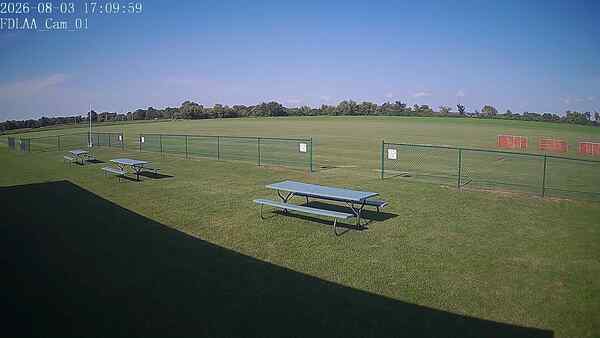 North-East Camera