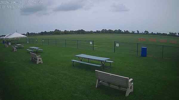 North-East Camera