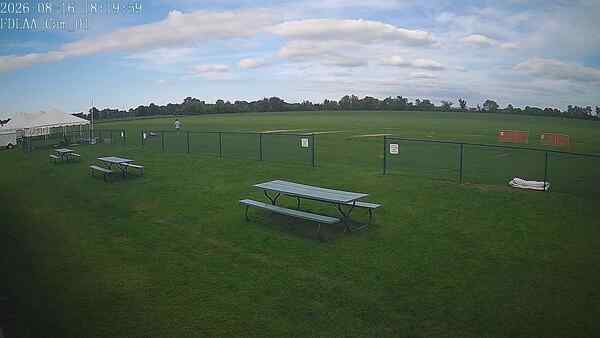 North-East Camera