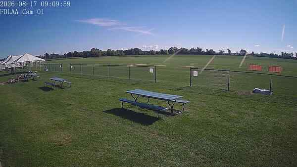 North-East Camera