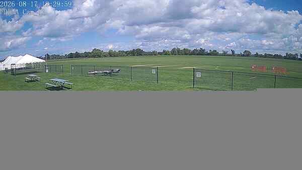 North-East Camera