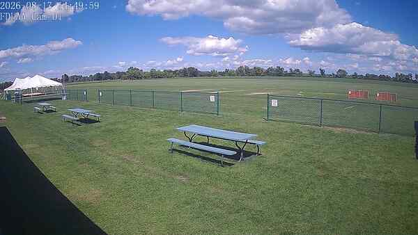 North-East Camera
