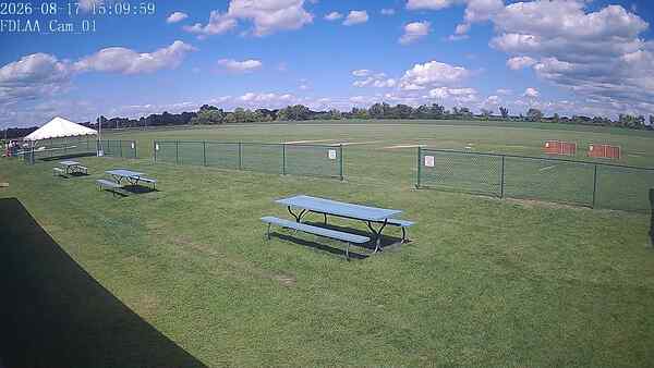 North-East Camera