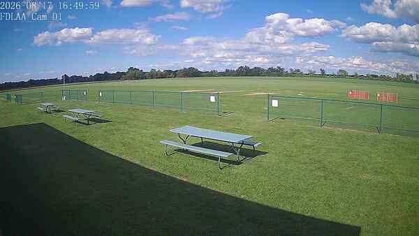 North-East Camera
