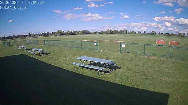 North-East Camera