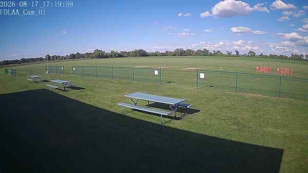 North-East Camera