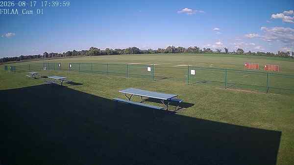 North-East Camera