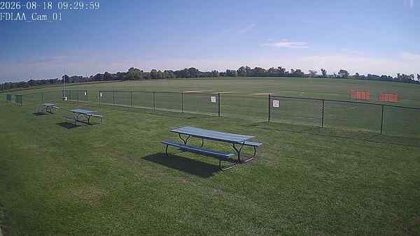 North-East Camera