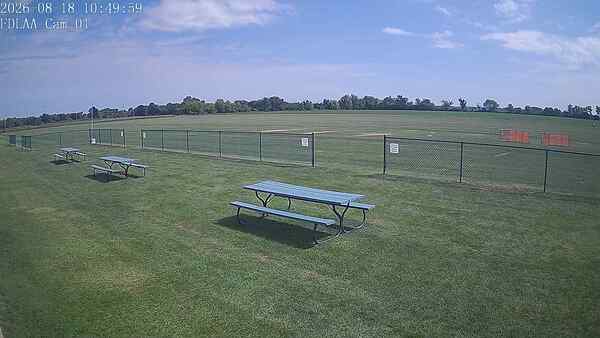 North-East Camera