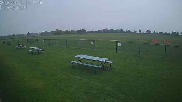 North-East Camera