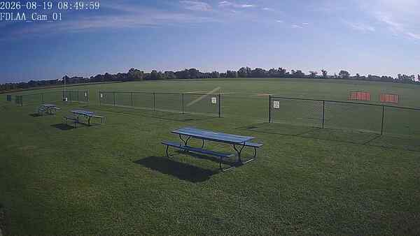 North-East Camera