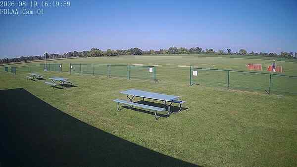 North-East Camera