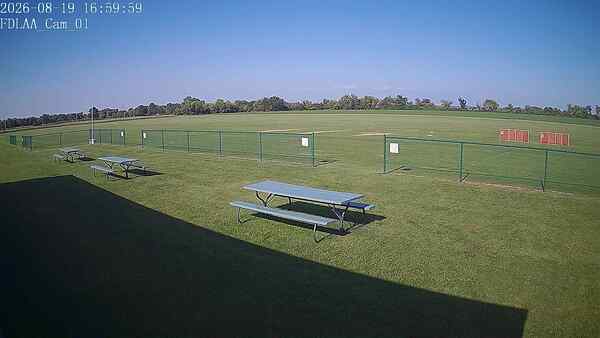 North-East Camera